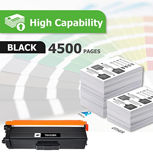 A Aztech Compatible Toner Cartridge Replacement for Brother TN433 TN-433 TN433BK TN431 for Brother MFC-L8900CDW HL-L8360CDW HL-L8260CDW MFC-L8610CDW HL-L8360CDWT (Black, 1-Pack)
