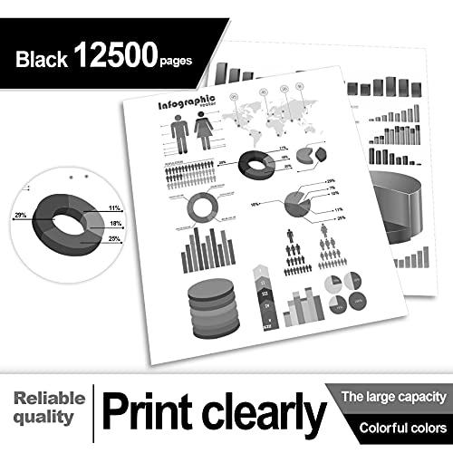 1 Pack DR-420 DR420 Black Drum Unit Replacement for Brother DCP-7060D 7065DN Intellifax 2840 MFC-7240 7360N 7860DW HL-2130 2132 2220 Printer Toner.