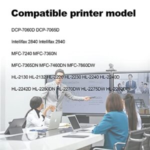 1 Pack DR-420 DR420 Black Drum Unit Replacement for Brother DCP-7060D 7065DN Intellifax 2840 MFC-7240 7360N 7860DW HL-2130 2132 2220 Printer Toner.