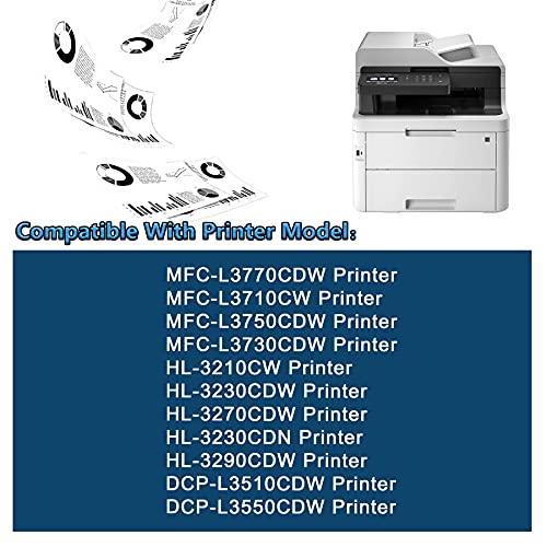 GULOYA Compatible TN223BK TN223C TN223M TN223Y Cartridge TN223 Replacement for Brother Toner work for MFC-L3750CDW L3730CDW HL-3270CDW 3230CDN DCP-L3510CDW DCP-L3550CDW Printer Toner Cartridge