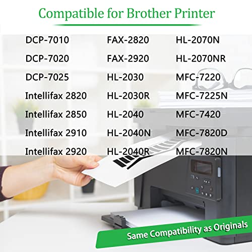 GREENCYCLE TN350 TN-350 Toner Cartridge + DR350 DR-350 Drum Unit Combo Set Compatible for Brother MFC-7820n MFC-7420 MFC-7220 HL-2030 HL-2040 DCP-7020 Intellifax 2820 Printer (2 Toner, 2 Drum)