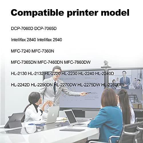 LKKJ 2 Pack TN450 High Yield Toner Cartridge Replacement for Brother TN-450 DCP-7060D 7065DN Intellifax 2840 MFC-7240 7360N 7860DW HL-2130 2132 2220 Printer, Black