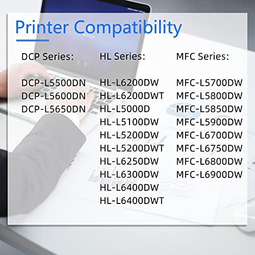 Cruxer Compatible Drum Unit Replacement for Brother DR820 DR-820 use for HL-L6200DW HL-L6250DW HL-L6300DW HL-L6400DW L5850DW MFC-L6750DW MFC-L6900DW DCP-L5650DN Printer (Black, 4-Pack)