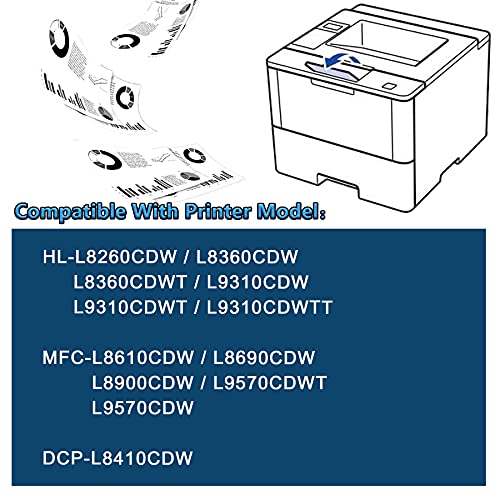 MaxColor 2 Pack Black TN431BK Toner Compatible TN431 TN431 Toner Cartridge Replacement for Brother DCPL8410CDW MFCL8610CDW L8690CDW L8900CDW L9570CDWT L9570CDW HLL8260CDW L8360CDW Printer.