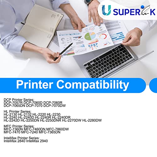 SuperInk Toner Cartridge Replacement Compatible for Brother TN450 TN-450 TN420 TN-420 to Use with HL-2270DW HL-2280DW HL-2230 HL-2240 MFC-7360N MFC-7860DW MFC-7460DN DCP-7065DN Printer - Black, 1 Pack