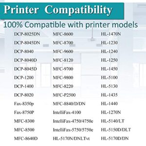 1 Pack Black TN540 TN-540 Compatible Toner Cartridge Replacement for Brother DCP-8040 1400 MFC-8500 8120 9800 8840DN IntelliFax-4100 5750e Fax-8350p Fax-8750P HL-1250 1440 5100 5140 Printers Toner