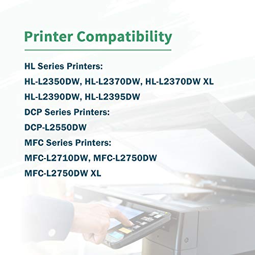 ZIPRINT with CHIP Compatible Toner Cartridge Replacement for Brother TN760 TN 760 TN730 for HL-L2350DW MFC-L2710DW DCP-L2550DW MFC-L2750DW HL-L2395DW HL-L2370DW HL-L2390DW (Black, 2-Pack)