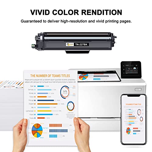 Toner Bank Compatible Toner Cartridge Replacement for Brother TN227 TN227Y TN-227 TN223 TN223Y use with MFC-L3770CDW HL-L3290CDW HL-L3230CDW MFC-L3710CW MFC-L3750CDW L3210CW Tray (Yellow,1 Pack)