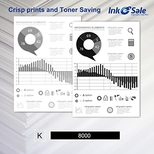 INK E-SALE Compatible Toner Cartridge Replacement for Brother TN850 TN820 use for DCP-L5500DN HL-L5000D HL-L5200DWT HL-L6200DWT MFC-L5700DW MFC-L5800DW MFC-L6700DW (2 Pack Black, Upgraded Version)