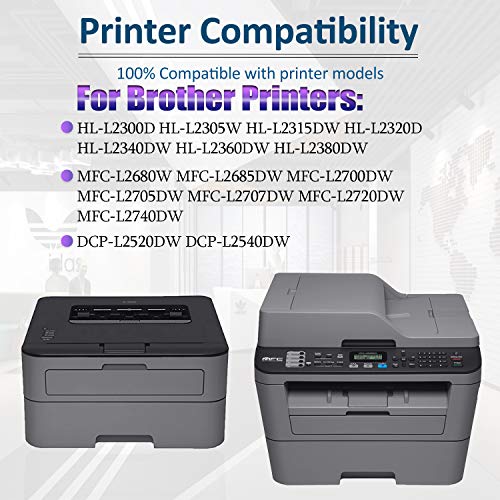 2 Pack TN-660 Black TN660 Compatible Toner Cartridge Replacement for Brother HL-L2340DW HL-L2360DW HL-L2380DW MFC-L2705DW MFC-L2707DW MFC-L2720DW MFC-L2740DW DCP-L2520DW Printers.