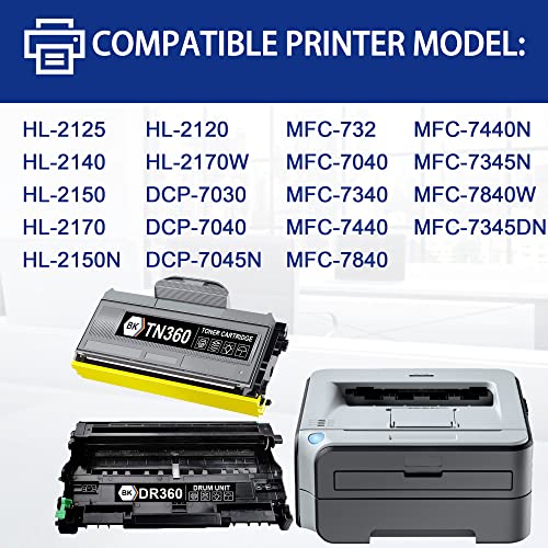 NUCALA Compatible TN360 TN-360 Toner & DR360 DR-360 Drum Replacement for Brother HL-2140 2150 2120 2125 2170 2170W MFC-7040 7340 7320 7345DN 7840 7440N 7840W Printer (2-Pack Black, 1Toner+1Drum)