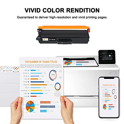 Toner Bank Compatible TN433 Toner Cartridge Replacement for Brother TN-433 TN433BK TN431 MFC-L8900CDW for Brother HL-L8360CDW MFCL8900CDW HLL8360CDW HL-L8260CDW MFC-L8610CDW HLL8360CDWT Printer 4Pack