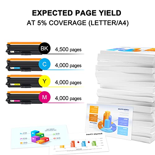 Toner Bank Compatible TN433 Toner Cartridge Replacement for Brother TN-433 TN433BK TN431 MFC-L8900CDW for Brother HL-L8360CDW MFCL8900CDW HLL8360CDW HL-L8260CDW MFC-L8610CDW HLL8360CDWT Printer 4Pack