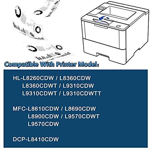 MaxColor 2 Pack Black TN433BK Toner Compatible TN433 TN433 High Yield Toner Cartridge Replacement for Brother HLL8360CDW L8260CDW DCPL8410CDW MFCL8610CDW L8690CDW L8900CDW L9570CDWT L9570CDW Printer.
