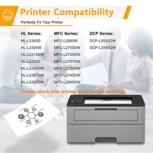 CMCMCM Compatible Toner Cartridge Replacement for Brother TN660 TN630 High Yield for HL-L2300D HL-L2380DW HL-L2320D DCP-L2540DW MFC-L2700DW MFC-L2685DW Printer (Black, 4 Packs)