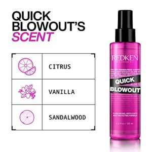 Redken Quick Blowout Heat Protection Spray | Blow Dry Primer Reduces Styling Time | Smooths & Adds Shine | Lightweight Blowdry Spray and Heat Protectant | For All Hair Types | 4.2 fl. oz.