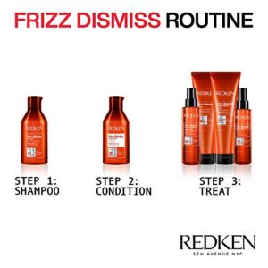 Redken Frizz Dismiss Rebel Tame Heat Protective Leave-In Cream | Hydrating Frizz Control | Anti Frizz Hair Protection | Sulfate Free | 8.5 Fl Oz