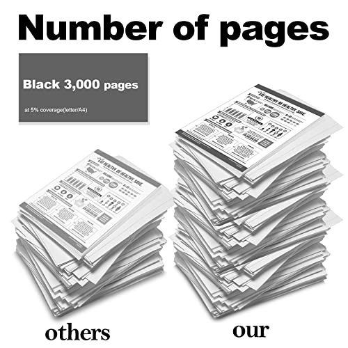 NUCA High Yield TN 450 Compatible TN-450 1-Pack TN450 Black Cartridges Replacement for Brother HL-2275DW HL-2280DW MFC-7240 MFC-7360N MFC-7365DN Printer (3,000 Yield/Toner Cartridge)