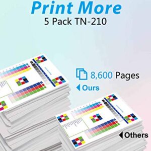 MM MUCH & MORE Compatible Toner Cartridge Replacement for Brother TN210 TN-210 Used with MFC-9120CN 9320CW 9010CN HL-3070CW 3075CW 3040CN 3045CN Printer (5-Pack, 2 Black, Cyan, Magenta, Yellow)