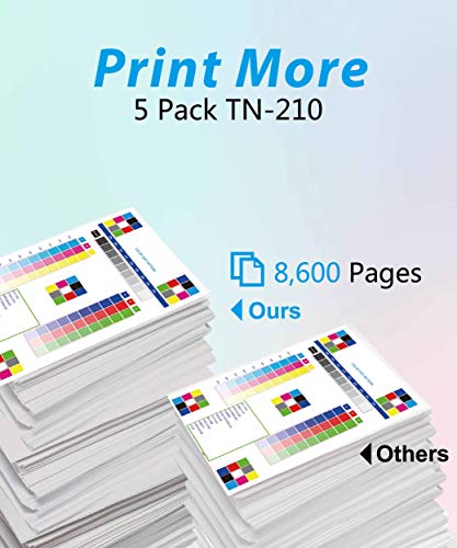 MM MUCH & MORE Compatible Toner Cartridge Replacement for Brother TN210 TN-210 Used with MFC-9120CN 9320CW 9010CN HL-3070CW 3075CW 3040CN 3045CN Printer (5-Pack, 2 Black, Cyan, Magenta, Yellow)