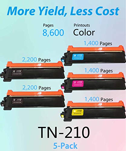 MM MUCH & MORE Compatible Toner Cartridge Replacement for Brother TN210 TN-210 Used with MFC-9120CN 9320CW 9010CN HL-3070CW 3075CW 3040CN 3045CN Printer (5-Pack, 2 Black, Cyan, Magenta, Yellow)