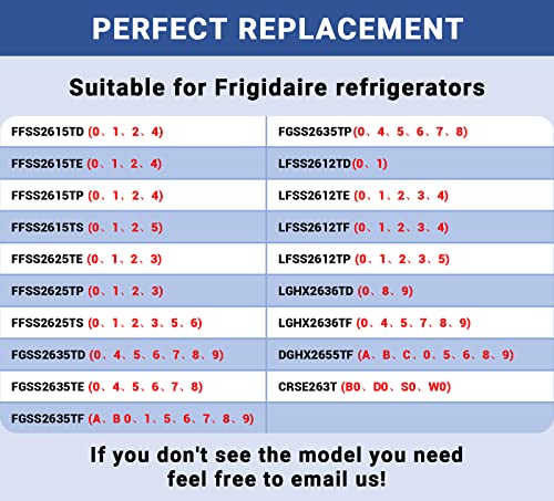 [UPGRADE] 242126602 Refrigerator Door Bin Replacement Part(Side Shelf Rack) Compatible with Frigidaire or Electrolux, Part number : 4547407, PS12364199, AP6278233, EAP12364199, PS2421266