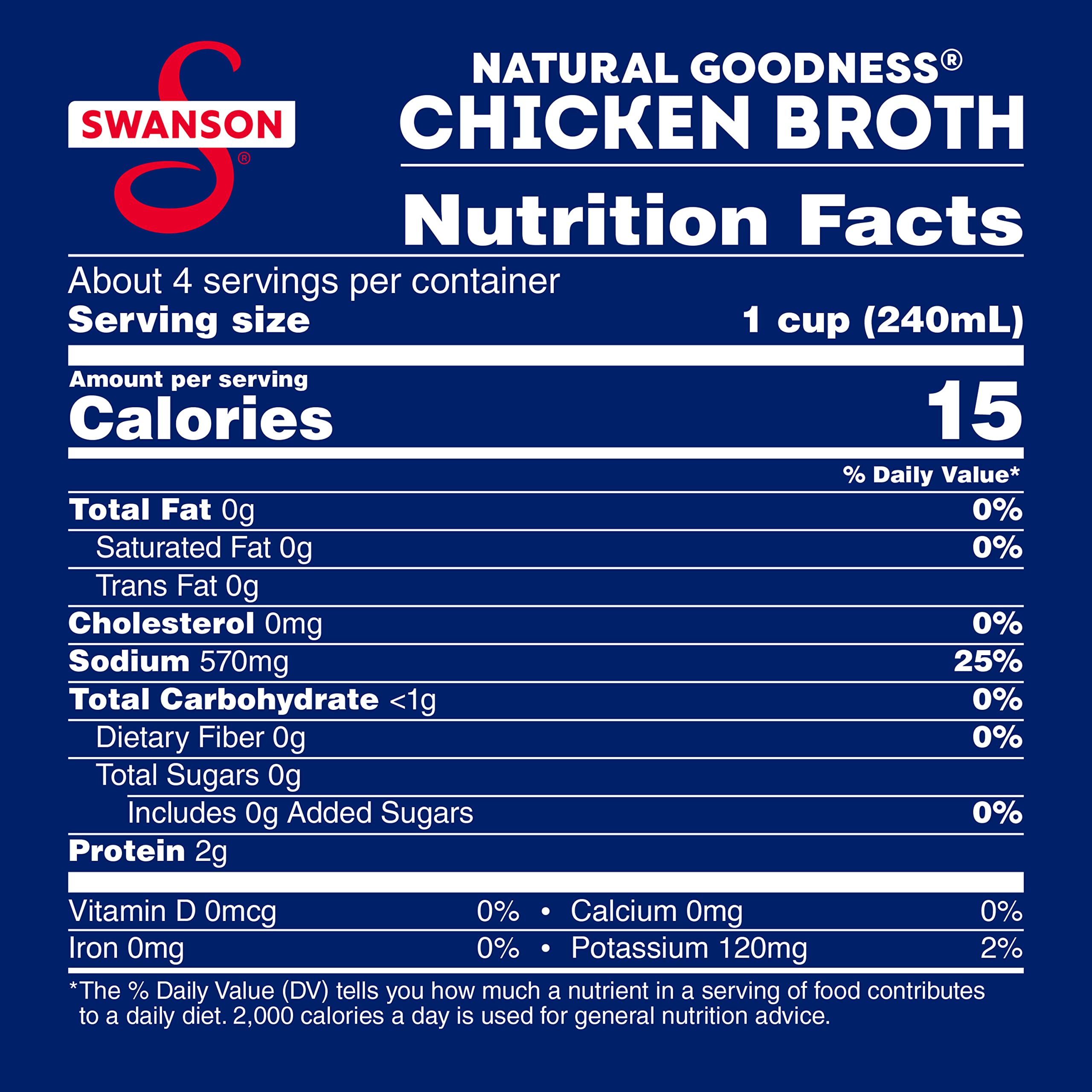 Swanson Natural Goodness 33% Less Sodium Chicken Broth, 32 oz Carton