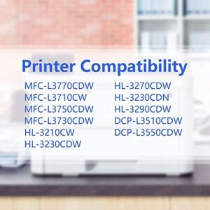 MANDBOY Compatible TN227 2BK/1C/1M/1Y Toner Cartridge Replacement for Brother HL-3290CDW 3210CW 3230CDW 3270CDW Printer, 5/Pack TN 227