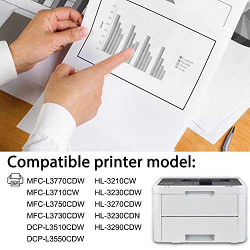 HIYOTA Compatible 3 Pack (1C/1M/1Y) TN-223 TN-223C TN-223M TN-223Y Toner Cartridge Replacement for Brother TN 223 MFC-L3770CDW L3710CW L3750CDW HL-3210CW 3230CDW 3270CDW DCP-L3510CDW Printer