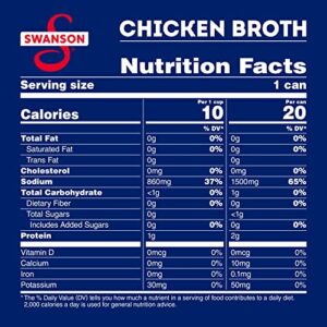 Swanson 100% Natural, Gluten-Free Chicken Broth, 14.5 Oz Can