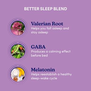 Swanson WIO™ Calm Sleep Waves™ Calmly Fall Asleep, Less Stress, Mental Wellness with Melatonin, Valerian Root, GABA, Gluten Free, Vegan - 4 oz Bottle, 30 Tri-Layer Tablets (30-Day Supply)