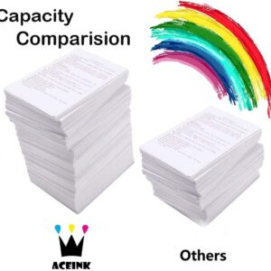 AceInk Compatible Ink Cartridges Replacement for Brother LC51 Ink Cartridges, Work for Brother MFC-240C MFC-440CN MFC-465CN MFC-665CW Printer 48-Pack (12 Black,12 Cyan, 12 Magenta, 12 Yellow)