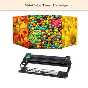 MitoColor 4 Pack DR-210CL Drum Unit Compatible for Brother DR210CL Replacement for HL-3040CN 3045CN 3070CW 3075CW MFC-9010CN 9120CN 9125CN 9320CN/CW 9325CW Printer (1BK+1C+1M+1Y)