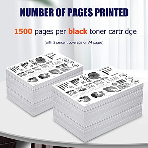 (1 Pack Black) TN-630 Compatible TN630 Toner Cartridge Replacement for Brother HL-L2300D L2315DW L2360DW L2380DW MFC-L2680W L2685DW L2700DW L2720DW L2740DW DCP-L2520DW L2540DW Printer Toner Cartridge.