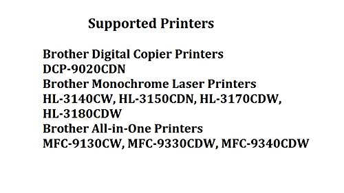 Calitoner TN225(5pk) Compatible Laser Toner Cartridge Replacement Brother for MFC-9130CW, MFC-9330CDW, MFC-9340CDW, HL-3140CW, HL-3170CDW Printer, 5 Piece (Limited Edition)