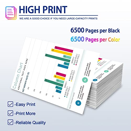 (6-Pack, 3BK+1C+1M+1Y) TN339BK TN339C TN339M TN339Y Toner Cartridge Replacement for Brother TN339 TN-339 to use with HL-L8250CDN MFC-L8600CDW HL-L8350CDWT MFC-L8850CDW HL-L8350CDW Printer