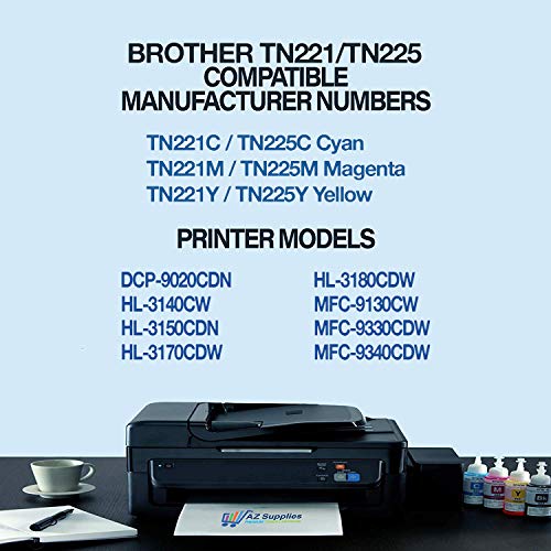 AZ Compatible Toner Cartridge Replacement for Brother TN225 (TN225C / TN225M / TN225Y) use in HL-3140CW HL-3170CDW MFC-9130CW MFC-9330CDW MFC-9340CDW (Cyan, Magenta, Yellow, 3-Pack)