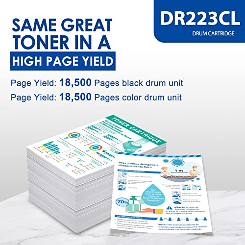 DR223CL DR223 Drum Unit, LVE 𝑯𝒊𝒈𝒉 𝒀𝒊𝒆𝒍𝒅 Compatible Replacement for Brother DR-223CL Drum for HL-3270CDW 3230CDN 3210CW 3230CDW MFC-L3750CDW L3730CDW L3770CDW L3710CW Printer, 1BK/1C/1M/1Y