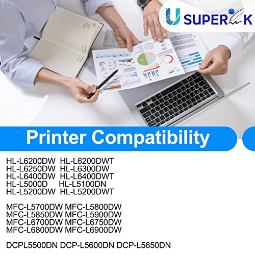 USUPERINK High Yield Compatible Toner Cartridge Replacement for Brother TN850 TN-850 TN820 TN-820 to Work with HL-L6200DW MFC-L5700DW MFC-L5850DW HL-L5200DW MFC-L6800DW Printer (4 Pack, Black)