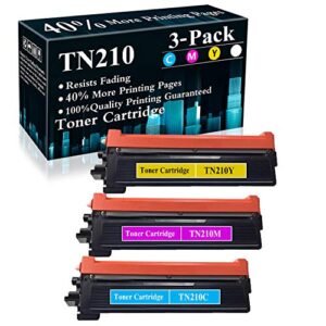 3-pack (c/m/y) tn210 tn210c tn210m tn210y compatible toner cartridge replacement for brother hl-3040cn 3045cn 3070cw 3075cw 8370 mfc-9010cn 9125cn 9320cn 9325cw dcp-9010cn printer,sold by topink
