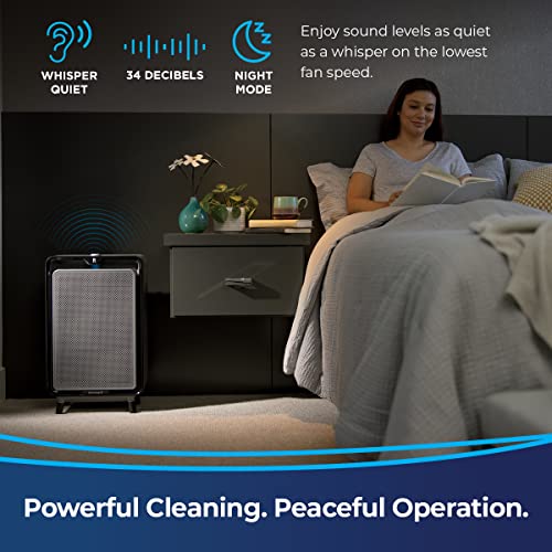 Bissell Smart Purifier with HEPA and Carbon Filters for Large Room and Home, Quiet Bedroom Air Cleaner for Allergies, Pets, Dust, Dander, Pollen, Smoke, Odors, Auto Mode, air220, 2609A