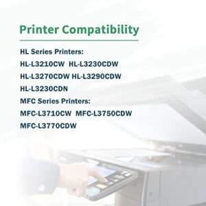 ZIPRINT TN227 Compatible Toner Cartridge Replacement for Brother TN227 TN-227 TN227bk TN223 TN-223 for HL-L3290CDW MFC-L3770CDW HL-L3230CDW MFC-L3750CDW Printer (TN-227bk/c/m/y High Yield,4-Pack)