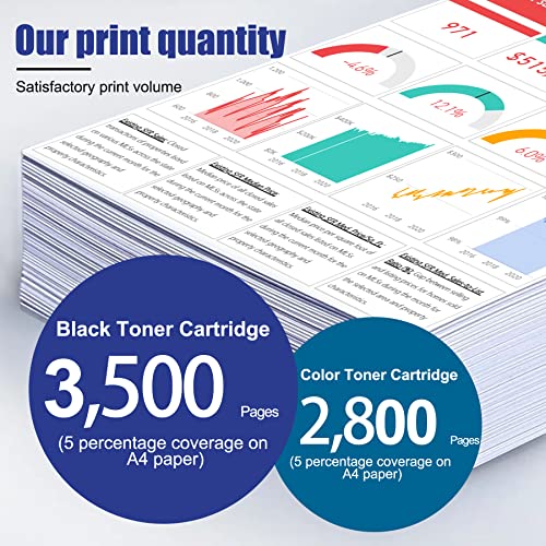 PIONOUS TN227 4 Pack (1BK/1C/1M/1Y) TN-227 TN 227 Toner Cartridge Replacement for Brother MFC-L3770CDW MFC-L3710CW MFC-L3750CDW MFC-L3730CDW HL-3210CW HL-3230CDW HL-3270CDW HL-3230CDN Printer