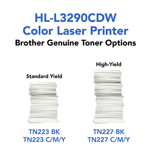 Brother HL-L3290CDW Wireless Compact Digital Color Laser All-in-One Printer, Duplex Printing, Print Scan Copy, 600 x 2400 dpi, 25ppm, 250-sheet, Works with Alexa, Bundle with Cefesfy Printer Cable