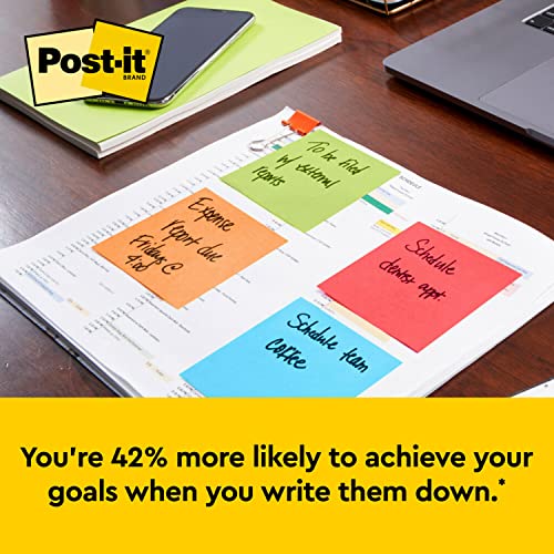 Post-it Notes, 3x3 in, 14 Pads, America's #1 Favorite Sticky Notes, Poptimistic Collection, Bright Colors (Acid Lime, Aqua Splash, Guava, Neon Green, Power Pink, Vital Orange)Recyclable (654-14AN)