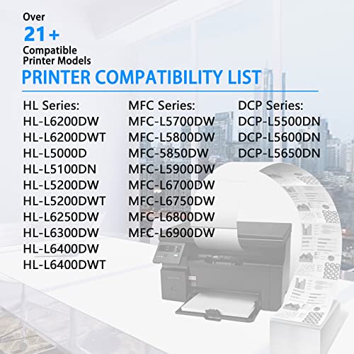 NineLeaf High Yield Compatible Toner Cartridge Replacement for Brother TN850 TN-850 to use in MFC-L5900DW HL-L6200DW MFC-L5850DW MFC-L5700DW HL-L5200DW HL-L6200DWT Printer (1 Pack Black)