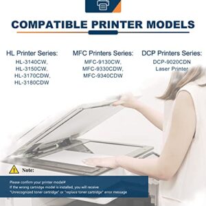 ANKINK Compatible Toner Cartridge Replacement for Brother TN221 TN225 Magenta to Use with HL-3140CW HL-3150CW HL-3170CDW HL-3180CDW MFC-9130CW MFC-9330CDW MFC-9340CDW(Magenta, 1 Pack)