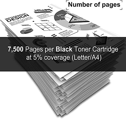 Neoa (1-PK,Black) TN580 TN-580 Compatible High Yield Toner Cartridge Replacement for Brother HL-5240 5250DN/DNT 5270DN 5280DW 5350DN/DNLT 5370DW/DWT 5380DN MFC-8370 8460N Printer, Sold by NEODAYNET.