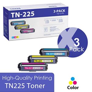 hiyota compatible 3 pack (1c/1m/1y) tn-225 tn-225c tn-225m tn-225y toner cartridge replacement for brother tn 225 hl-3170cdw 3180cdw mfc-9330cdw 9340cdw dcp-9020cdn printer