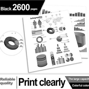 TN660 Compatible TN-660 Black Toner Cartridge Replacement for Brother MFC-L2700DW MFC-L2680W HL-L2300D DCP-L2520DW Printer Toner.(2 Pack)